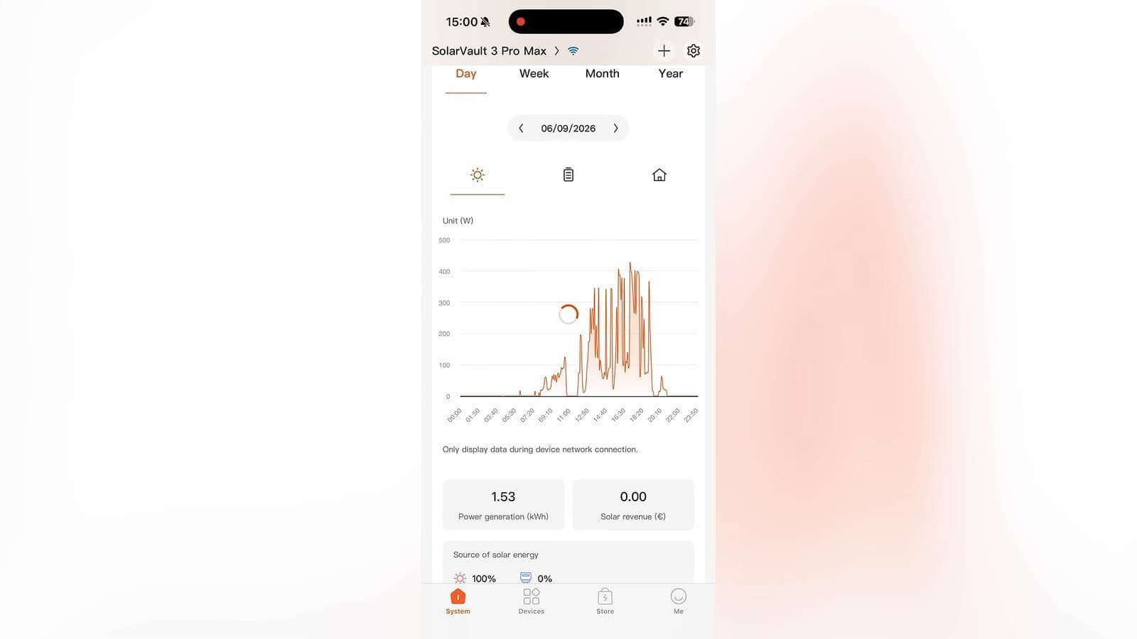 Schermafbeelding van de Jackery app met een grafiek van zonne-opwekking en 1,53 kWh dagopbrengst
